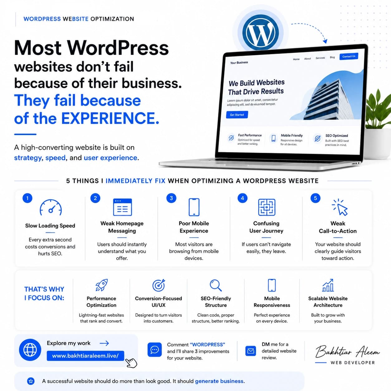 Most WordPress websites don’t fail because of their business - Blog post