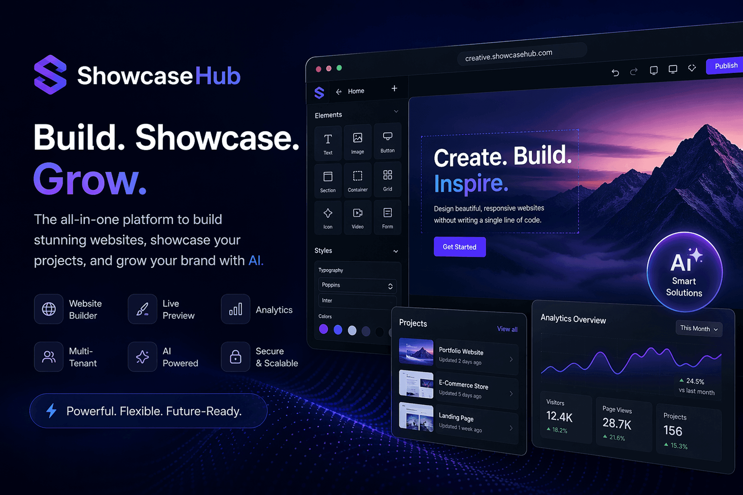 ShowcaseHub — AI-Powered Website Builder Platform - Project cover image